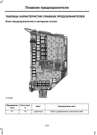 Страница 214