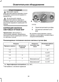 Страница 66