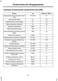 Страница 80