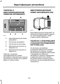 Страница 142