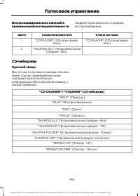 Страница 355