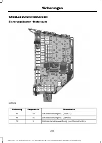 Seite 232