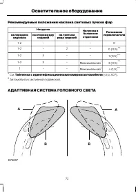 Страница 74