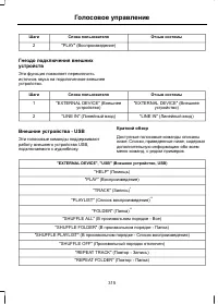 Страница 317