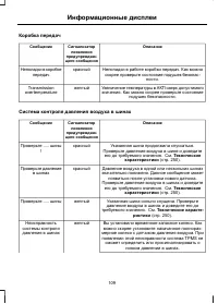 Страница 111