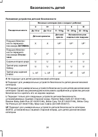 Страница 26