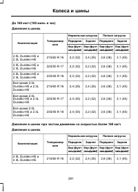 Страница 283