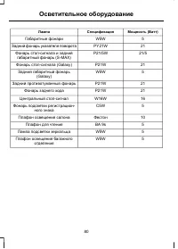 Страница 82