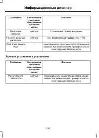 Страница 122