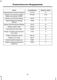 Страница 84