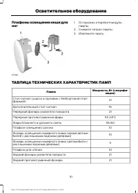 Страница 53