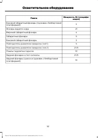 Страница 54