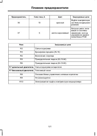 Страница 123