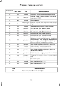 Страница 125