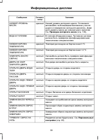 Страница 61