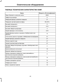 Страница 47