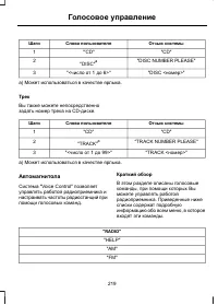Страница 221