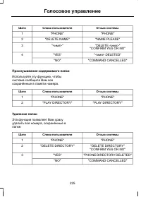 Страница 227