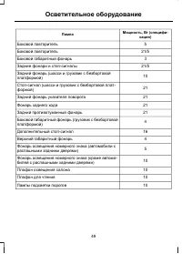 Страница 51