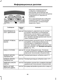 Страница 68