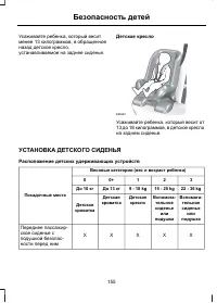 Страница 157