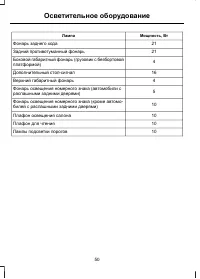 Страница 52