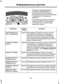 Страница 67