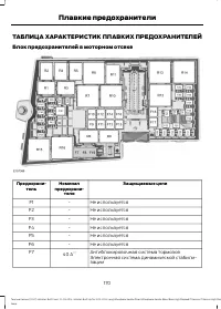 Страница 172