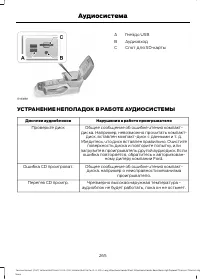Страница 267