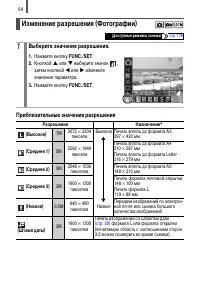 Страница 102