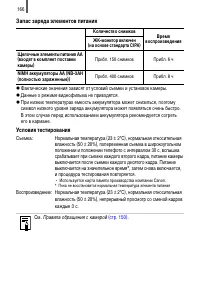 Страница 204