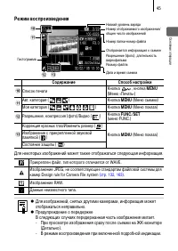 Страница 83