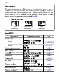Страница 84