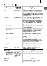 Страница 87