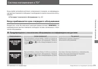 Страница 281