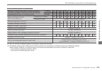 Страница 285