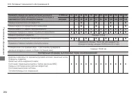 Страница 286