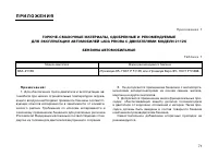 Страница 71
