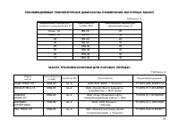Страница 73