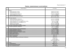 Страница 76