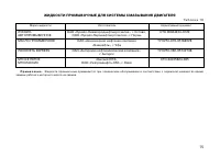 Страница 73