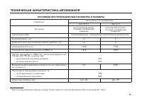 Страница 63