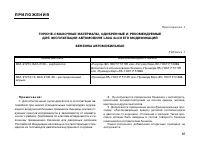Страница 65