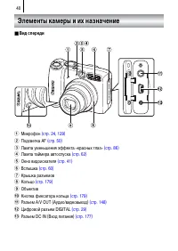 Страница 42