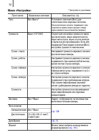Страница 54