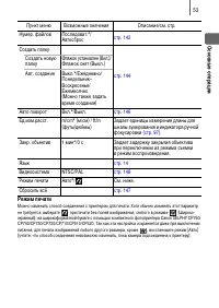 Страница 55