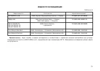 Страница 71
