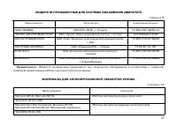 Страница 73