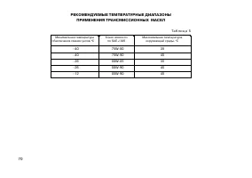 Страница 70