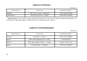 Страница 72